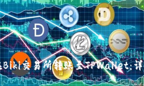 如何在Biki交易所转账至TPWallet：详尽指南
