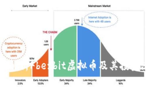 深度解析Fbexbit虚拟币及其投资潜力