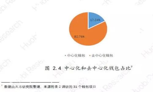 CM虚拟币：了解加密货币的投资机会与风险