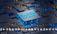 : 哪种虚拟币流通性最佳？全面解析主流虚拟货币
