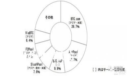 冷钱包安全性排行榜：选择最安全的加密货币冷钱包指南