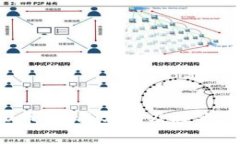 GST虚拟币：全面分析及投资潜力探讨