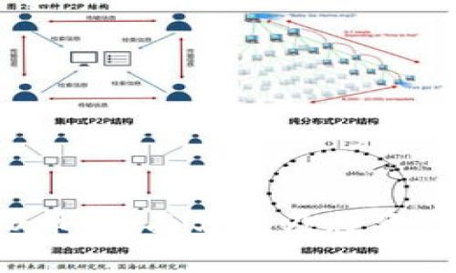GST虚拟币：全面分析及投资潜力探讨