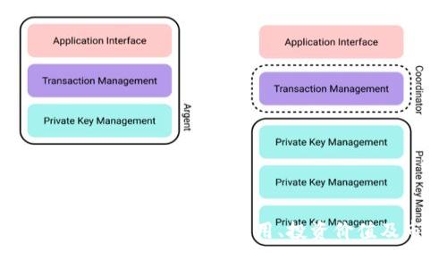 mChain虚拟币：全面解析其应用、投资价值及市场前景