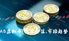全面解析HAB虚拟币：投资价值、市场趋势与未来