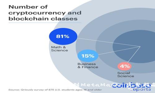 如何将TPWallet导入到MetaMask: 完整指南