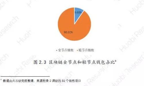 2023年稳定成交量的虚拟币推荐与分析