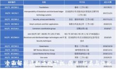   全面解析虚拟币挖矿机：图片、种类与性能