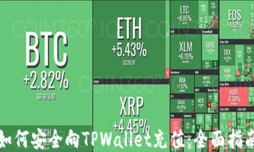 
如何安全向TPWallet充值：全面指南