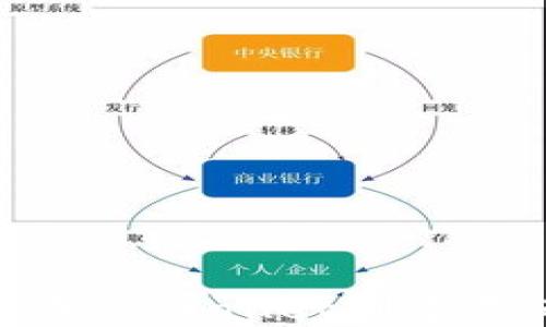 
如何使用TPWallet创建马蹄钱包