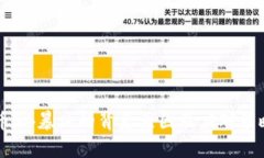 虚拟币94暴跌的背后原因及应对策略分析