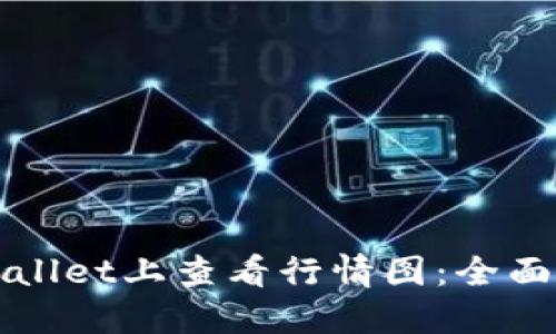 如何在TPWallet上查看行情图：全面指导与技巧