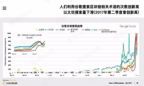 TPWallet中数量为负数的原因及解决方案