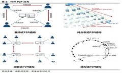 虚拟币杠杆倍数详解：如何选择适合你的交易策