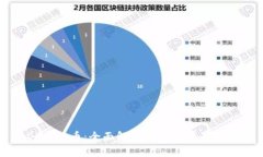 OL虚拟币：全面解析及投资前景分析