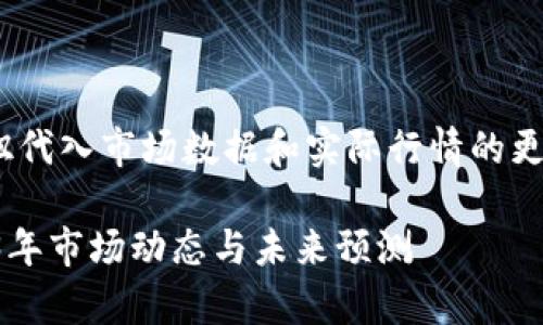 请注意：以下内容只是一个示范，按钮代入市场数据和实际行情的更新需要访问权威的金融数据提供者。

FUT虚拟币最新价格趋势分析：2023年市场动态与未来预测