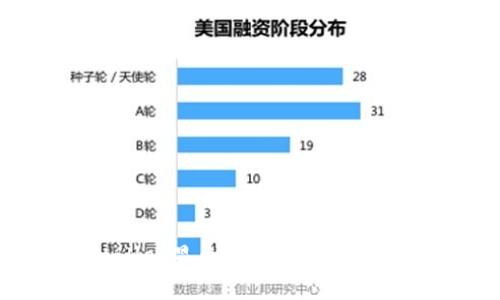 如何解决TPWallet显示非法助记词的问题：详细指南