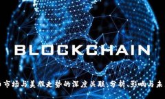 虚拟币市场与美股走势的深度关联：分析、影响