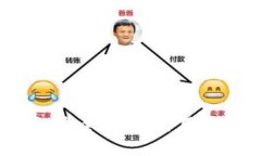虚拟币钱包开源：安全、透明与用户隐私的最佳