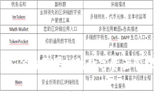 TPWallet：体验苹果树的数字资产管理新方式