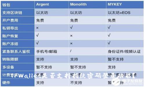 TPWallet是否支持指纹密码登录功能？
