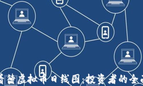 
如何看待虚拟币日线图：投资者的全面指南