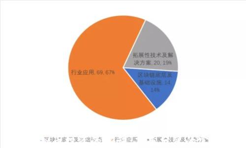 
掌握虚拟币投资的秘诀：高手分享的实用指南