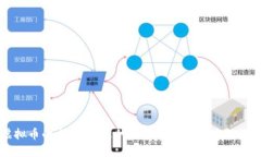 虚拟币的末路：未来的走势与投资者应对策略