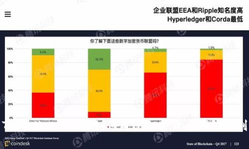 TPWallet: 了解如何通过加密货币钱包盈利