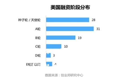 虚拟币SKM是什么币

SKM虚拟币详解：什么是SKM及其投资价值