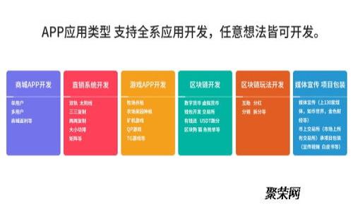 如何将TPWallet转账到小狐狸钱包：详细指南