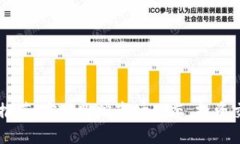  虚拟币走势APP推荐：实时跟踪市场动态，投资交