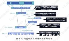 2023年虚拟币寿司价格解析：投资机会与市场趋势
