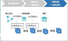 2023年最具潜力的虚拟币投资指南：如何选择未来