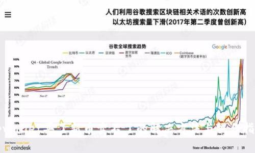 tpwallet买了新币卖不了的解决方法与操作指南