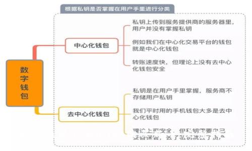 如何通过TPWallet购买新币：完整指南