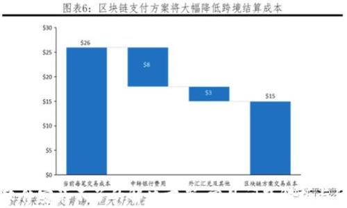 
虚拟币软件安装不了的解决方案：常见问题解析与修复技巧