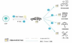 TPWallet与小狐狸钱包哪个更好用？全面解析与对比
