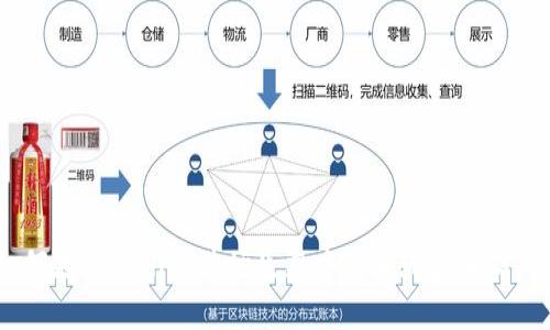 如何在TPWallet波场生态中添加瑞波币（XRP）