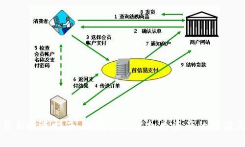 虚拟币交易与投资指南：如何实现虚拟币资产的增值与安全管理