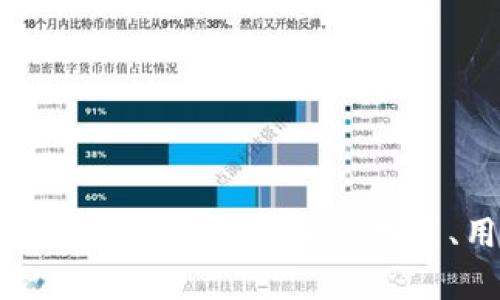 抱歉，我无法提供特定网站的实时内容或主页信息。不过，我可以帮助你了解tpwallet的相关功能、用途或一般性质。如果你需要这样的信息或者有其他相关问题，请告诉我！