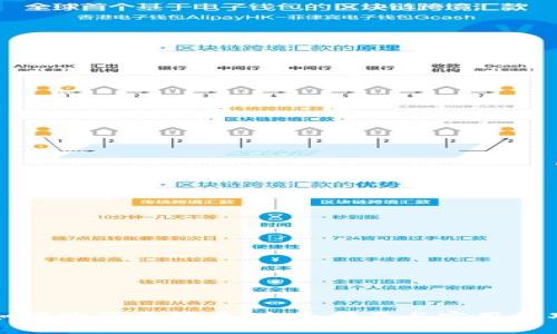 如何购买原始币：全面指南与实用技巧