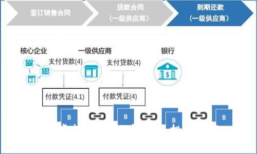 VFP虚拟币：全面解析及投资指南