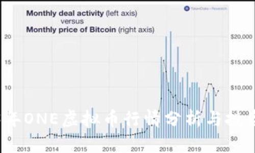 2023年ONE虚拟币行情分析与投资指南