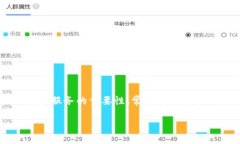 关于“tpwallet公司服务电话”的详细内容可能会涉