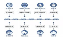 : 老外玩虚拟币：探索全球数字货币的趋势与策略