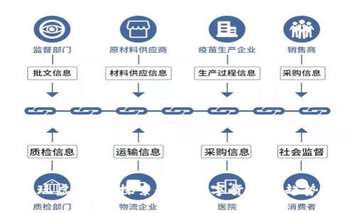 : 老外玩虚拟币：探索全球数字货币的趋势与策略