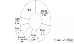 TPWallet官网苹果版下载指南：安全便捷的数字钱包