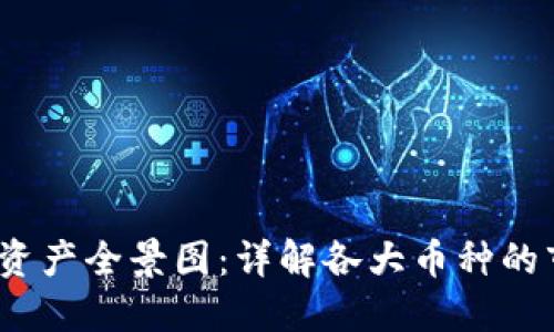 2023年虚拟币资产全景图：详解各大币种的市场动态与趋势