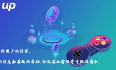   如何在TPWallet中兑换SHIB币：完整步骤与指南 /